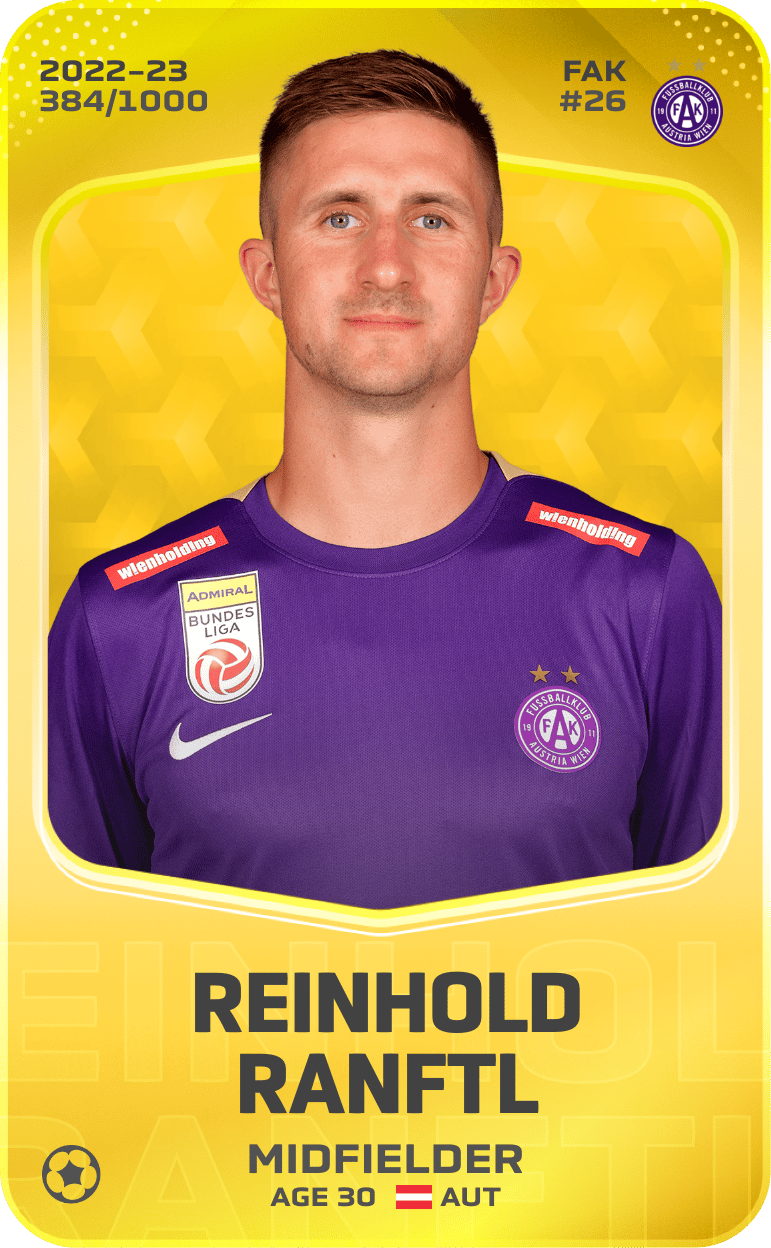 Reinhold Ranftl 2022-23 • Limited 384/1000
