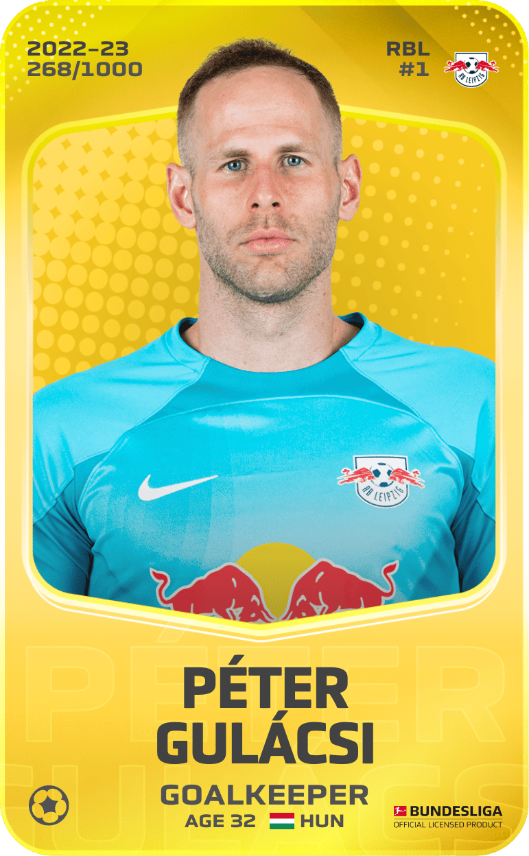 Péter Gulácsi 2022-23 • Limited 268/1000