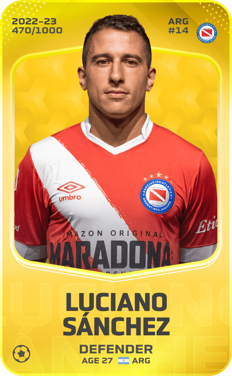 Luciano Sánchez 2022-23 • Limited 470/1000