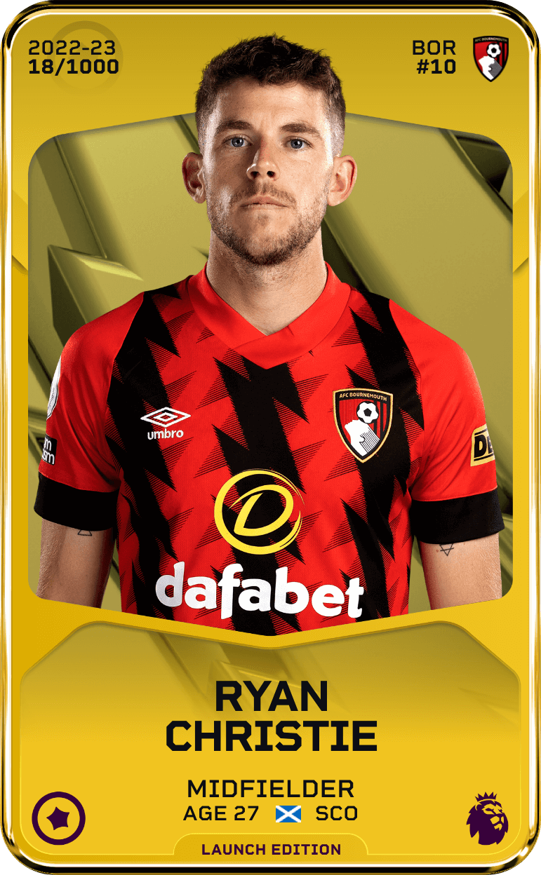Ryan Christie 2022-23 • Limited 18/1000