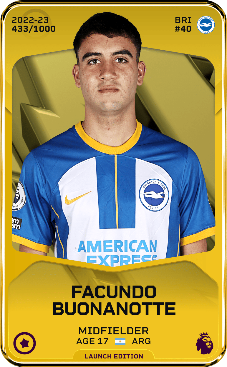 Facundo Buonanotte 2022-23 • Limited 433/1000