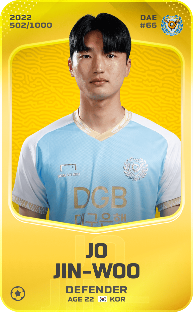 Jo Jin-woo 2022-23 • Limited 502/1000