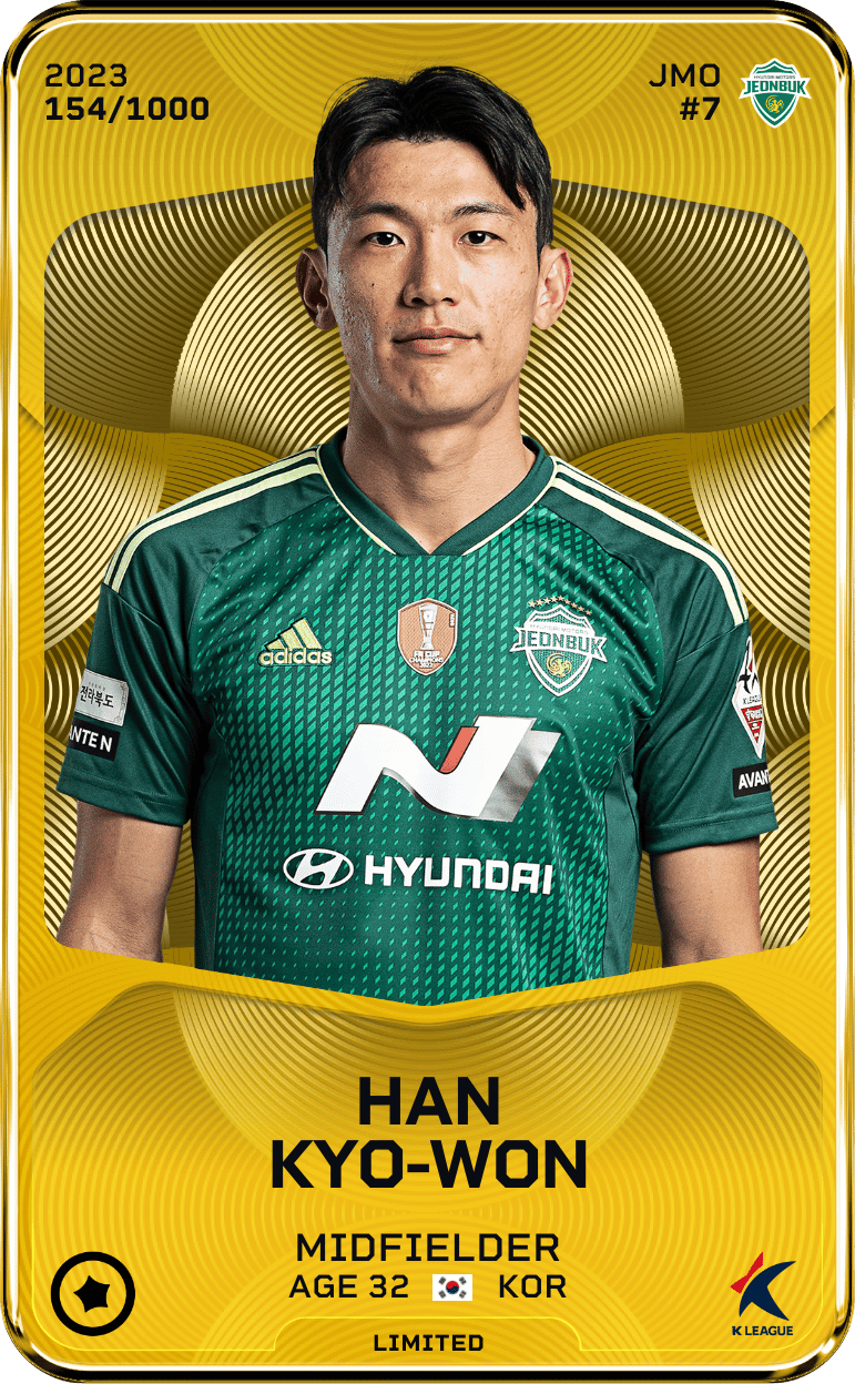 Han Kyo-Won 2023-24 • Limited 154/1000