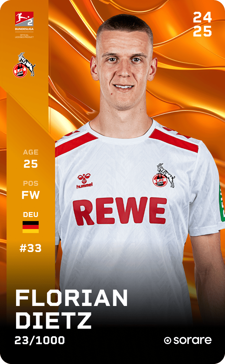 Florian Dietz 2024-25 • Limited 23/1000