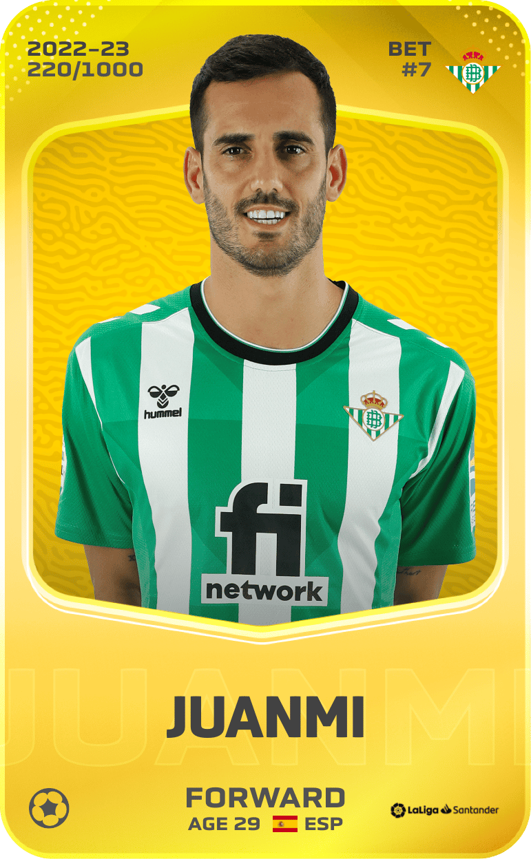 Juanmi 2022-23 • Limited 220/1000