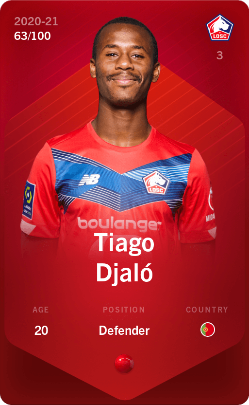 Tiago Djalo 2020 21 Rare 63 100