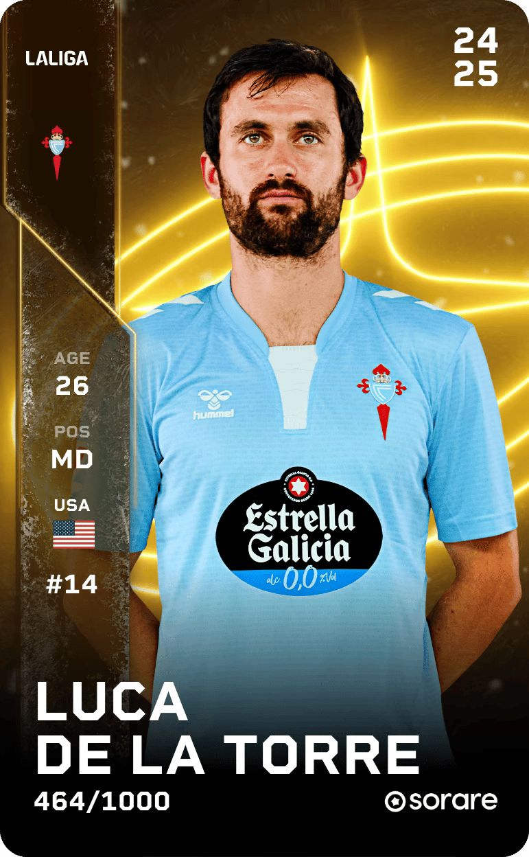 Luca de la Torre 2024-25 • Limited 464/1000