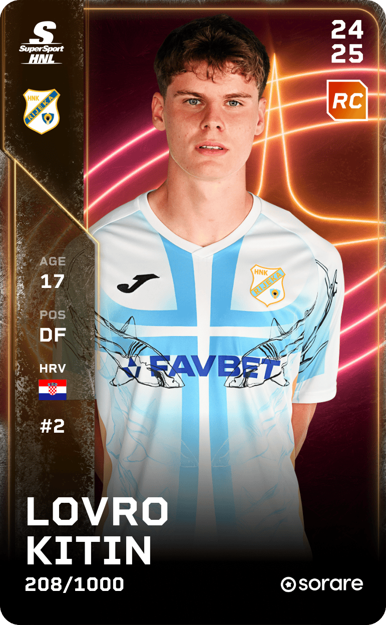 Lovro Kitin 2024-25 • Limited 208/1000