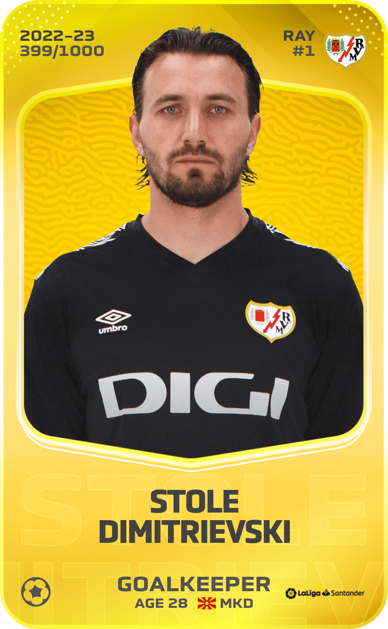 Stole Dimitrievski 2022-23 • Limited 399/1000