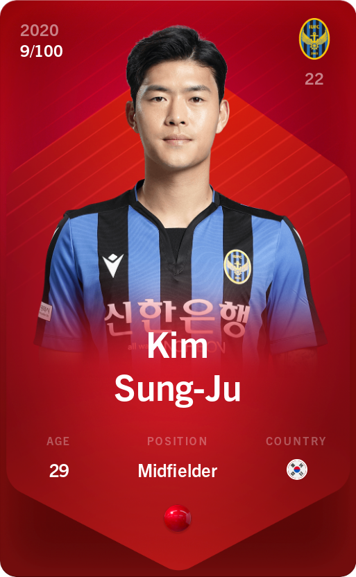 Sorare - Sorare Official - Kim Sung-Ju 2020-21 • Rare 9/100 - NFT # 7324704664785937499003308590319573973922342980278478610127368604813593536626