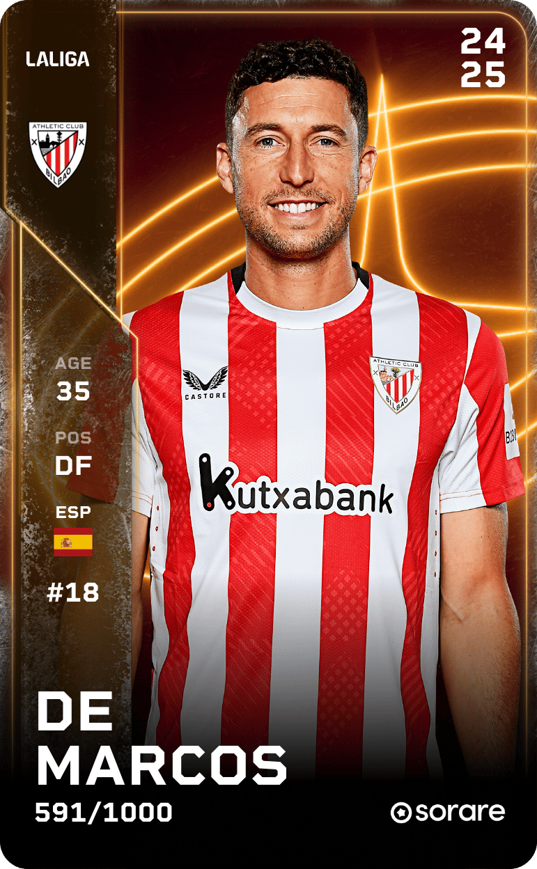 De Marcos 2024-25 • Limited 591/1000