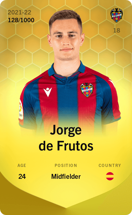 Jorge de Frutos 2021-22 • Limited 128/1000