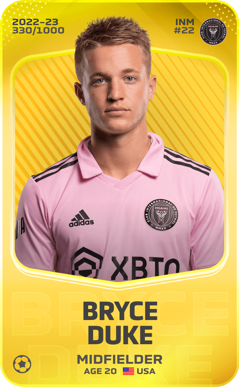 Bryce Duke 2022-23 • Limited 330/1000