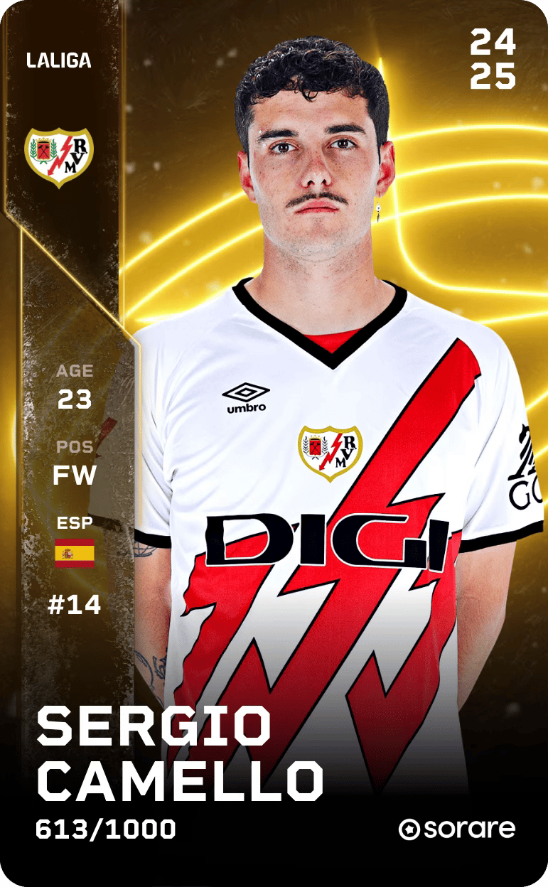 Sergio Camello 2024-25 • Limited 613/1000