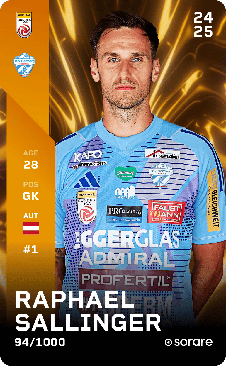 Raphael Sallinger 2024-25 • Limited 94/1000