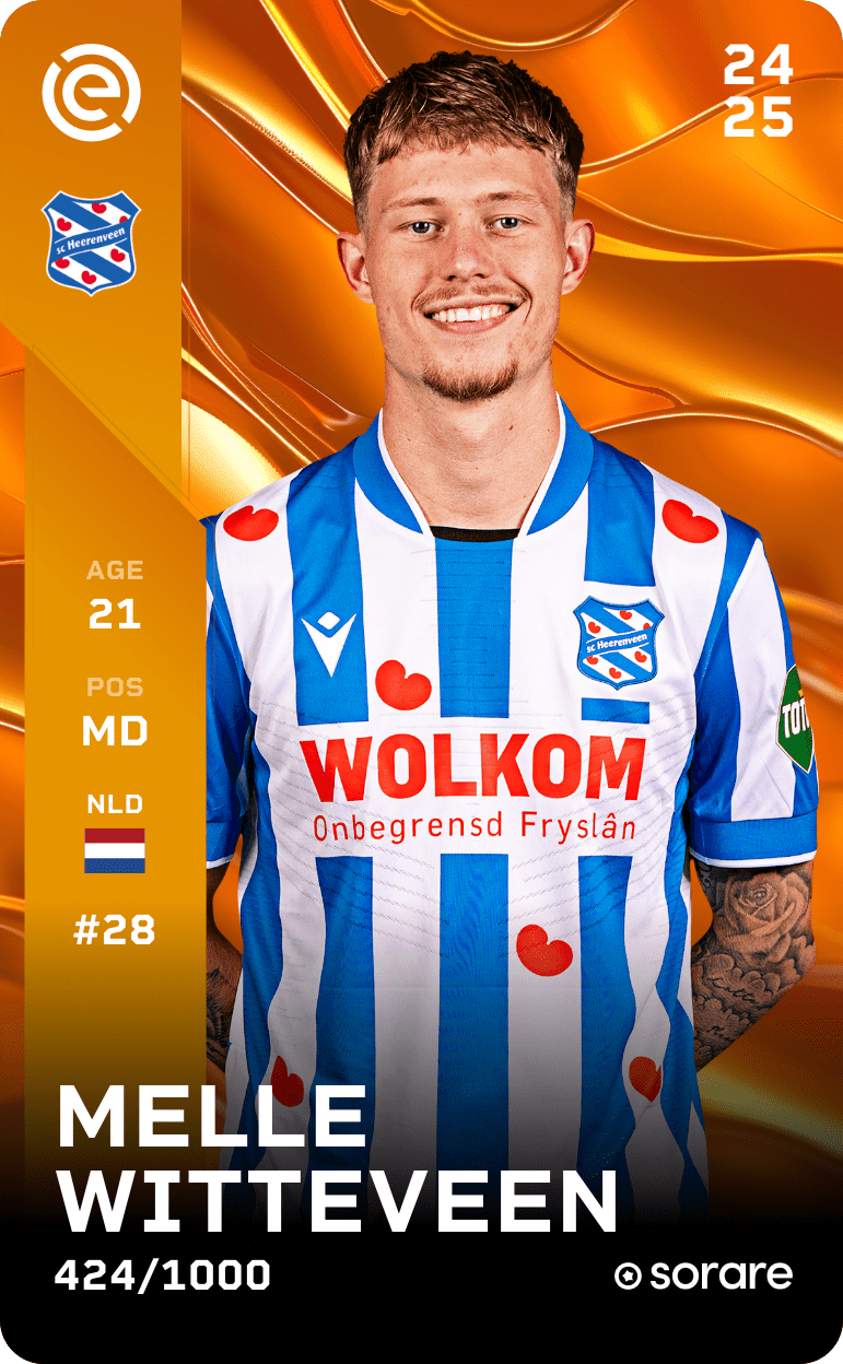 Melle Witteveen 2024-25 • Limited 424/1000