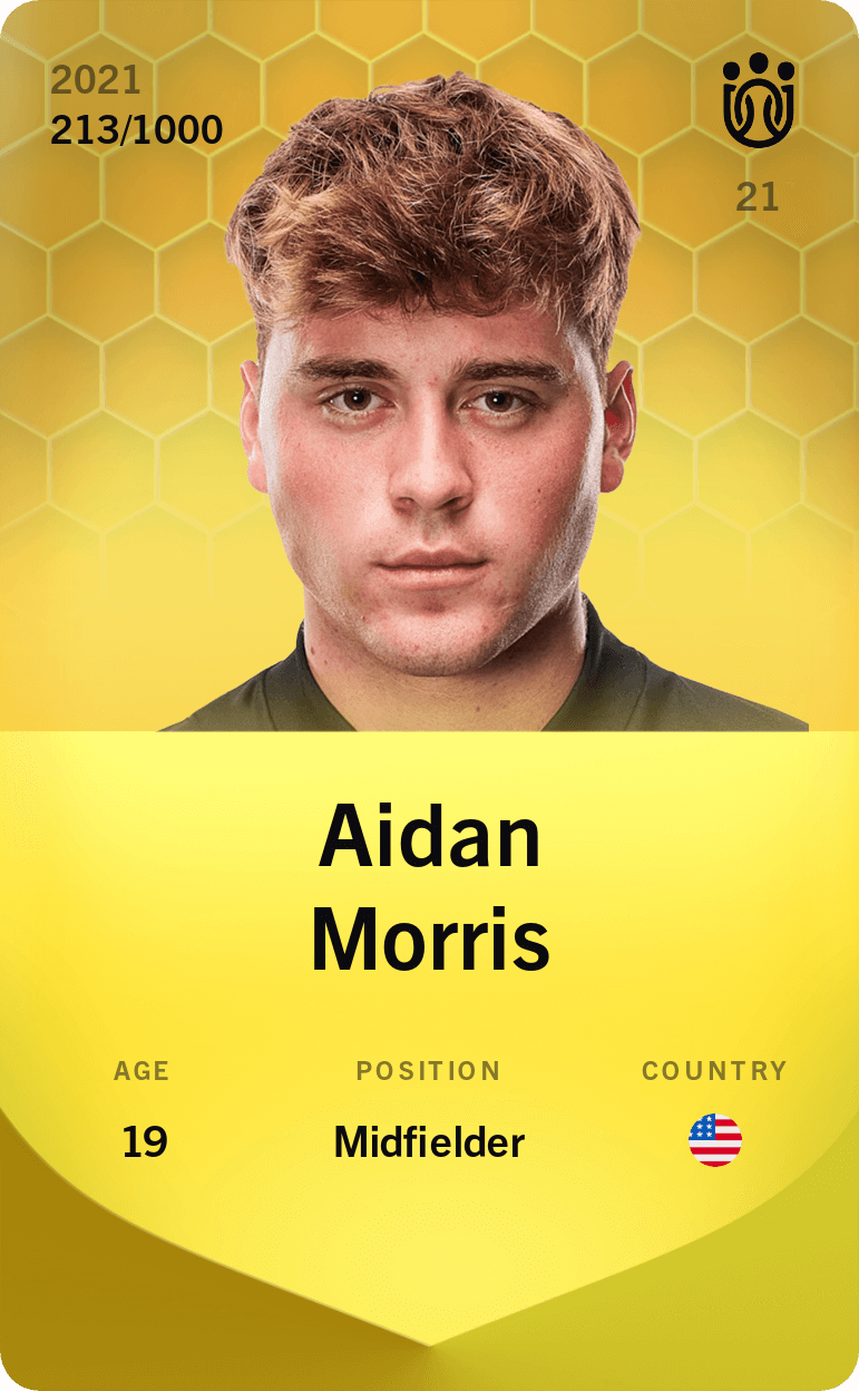 Aidan Morris 2021-22 • Limited 213/1000
