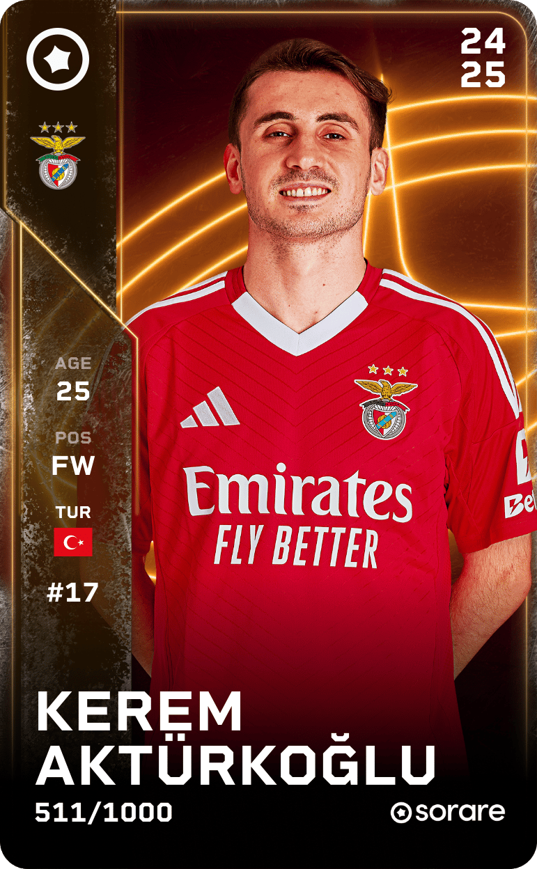 Kerem Aktürkoğlu 2024-25 • Limited 511/1000