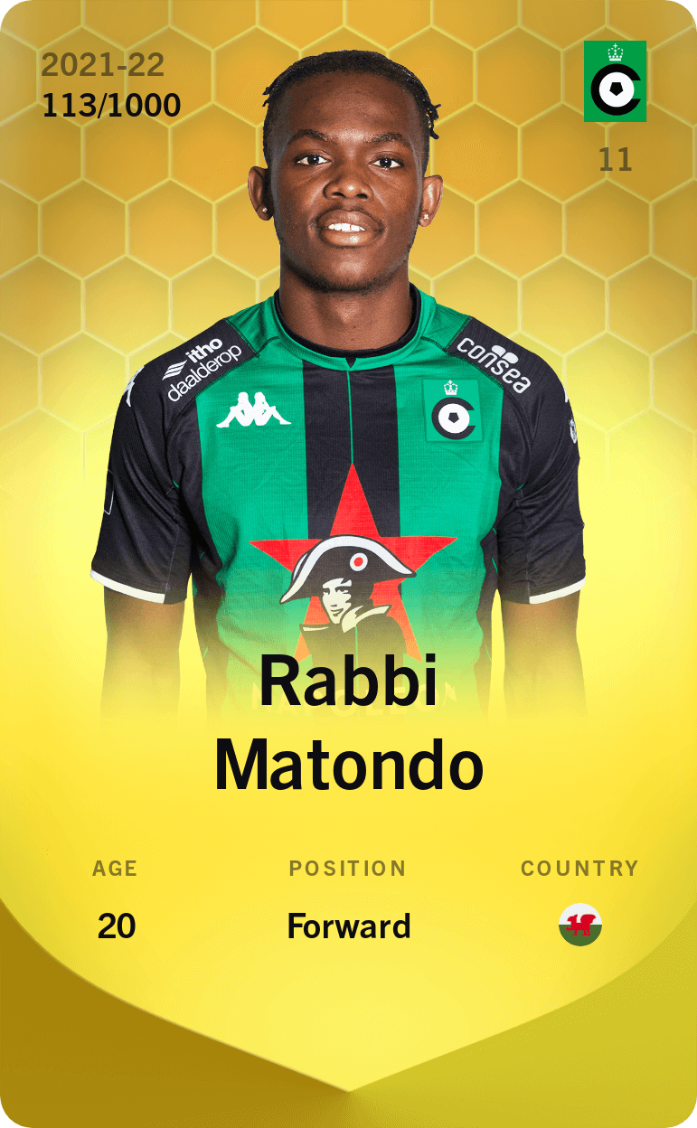 Rabbi Matondo 2021-22 • Limited 113/1000