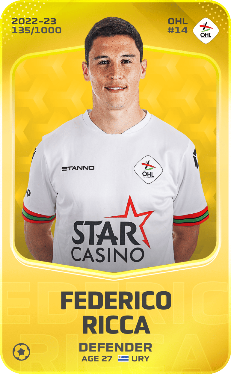 Federico Ricca 2022-23 • Limited 135/1000