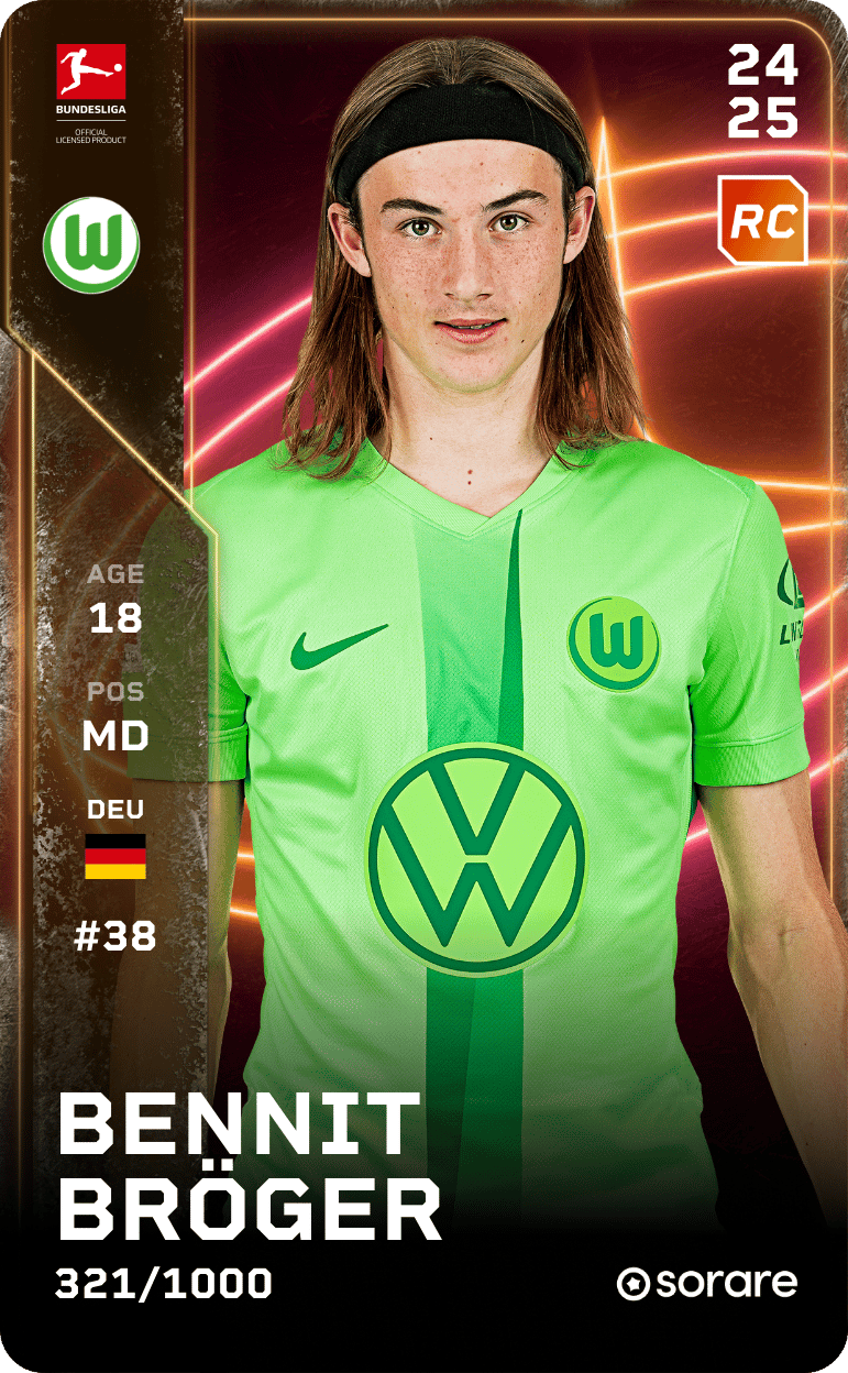 Bennit Bröger 2024-25 • Limited 321/1000