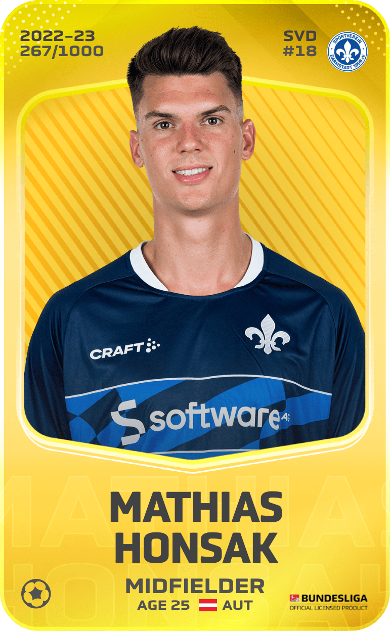 Mathias Honsak 2022-23 • Limited 267/1000