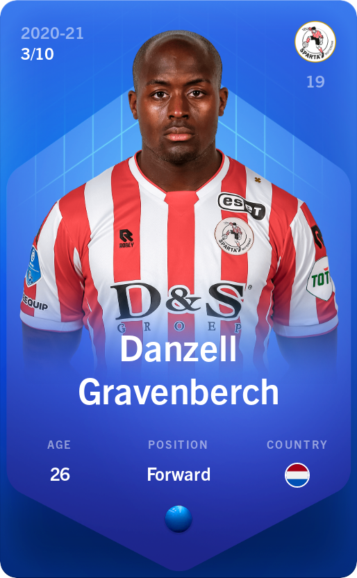 Sorare - Sorare Official - Danzell Gravenberch 2020-21 • Super Rare 3/10 - NFT # 4490906113598951935283675159826181403921339509995368422294325714485918465865