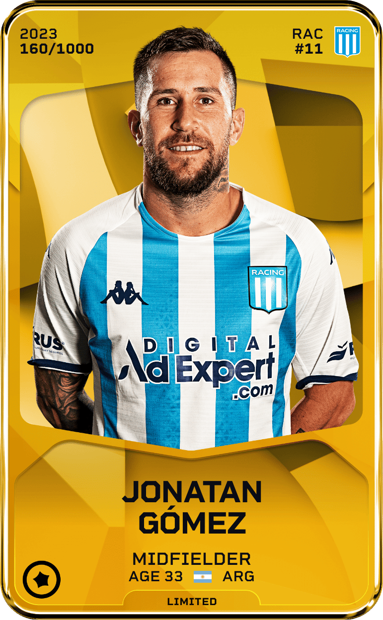 Jonatan Gómez 2023-24 • Limited 160/1000