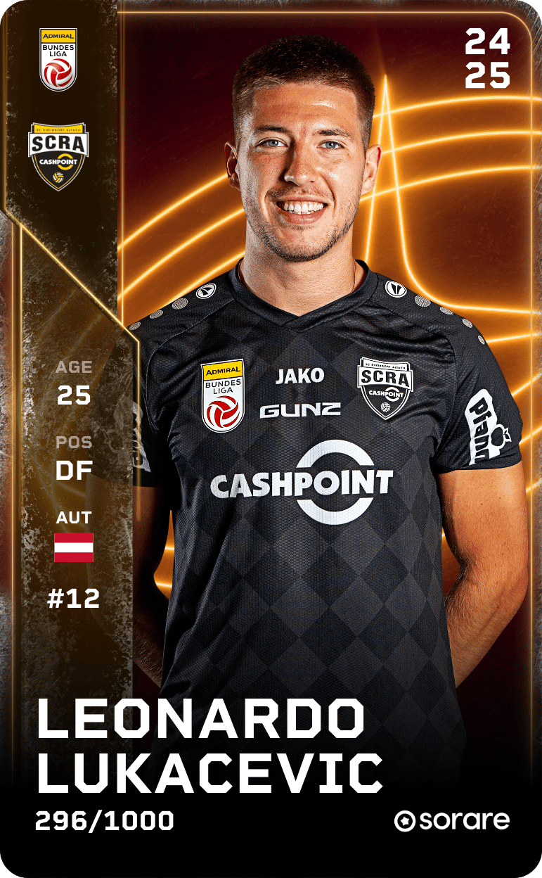 Leonardo Lukacevic 2024-25 • Limited 296/1000