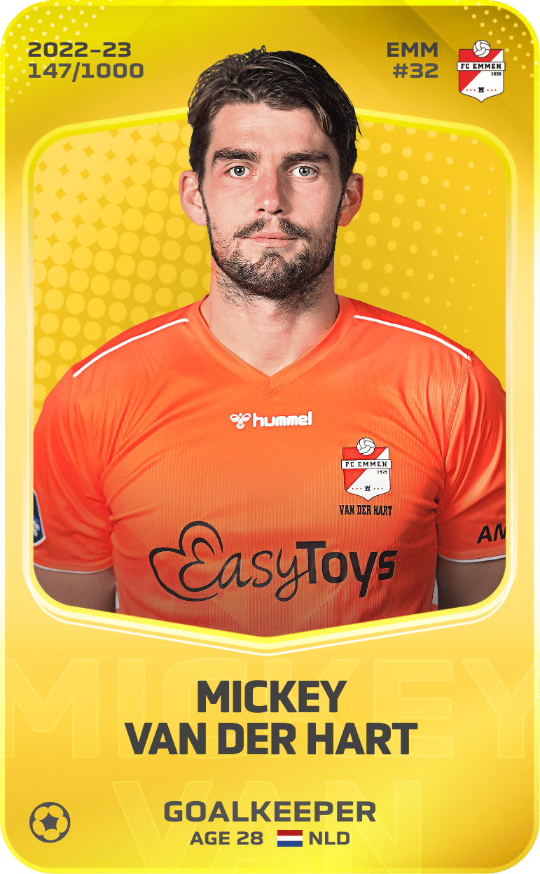 Mickey van der Hart 2022-23 • Limited 147/1000