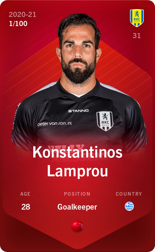 Sorare - Sorare Official - Konstantinos Lamprou 2020-21 • Rare 1/100 - NFT # 15214562358691204370608101160727780752747875813027781233147470119487845715215