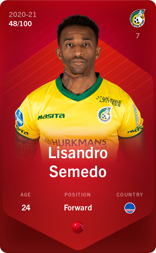 Sorare - Sorare Official - Lisandro Semedo 2020-21 • Rare 48/100 - NFT # 49763696340757221123509371271735635547160219812297233078697066908736753462338