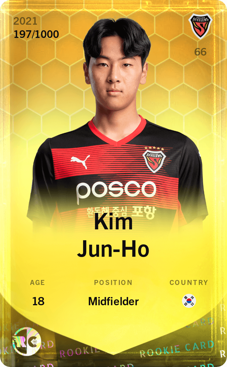 Kim Jun-Ho 2021-22 • Limited 197/1000