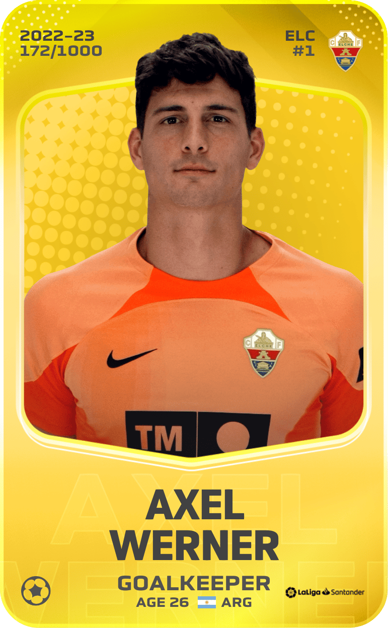 Axel Werner 2022-23 • Limited 172/1000