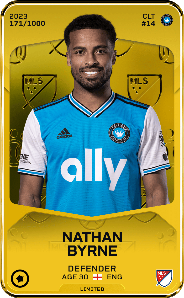 Nathan Byrne 2023-24 • Limited 171/1000