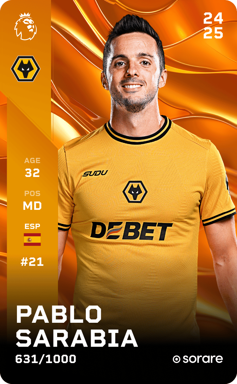 Pablo Sarabia 2024-25 • Limited 631/1000