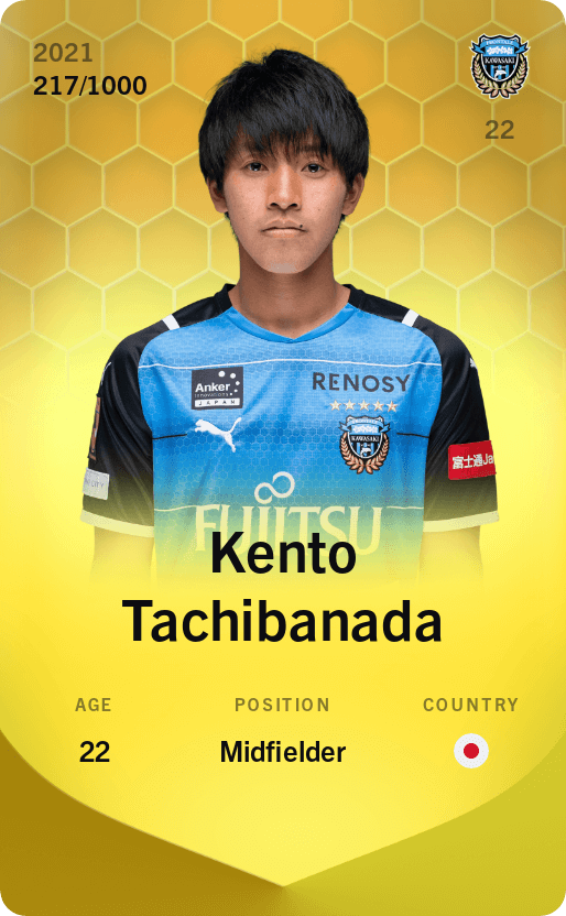 Kento Tachibanada 2021-22 • Limited 217/1000