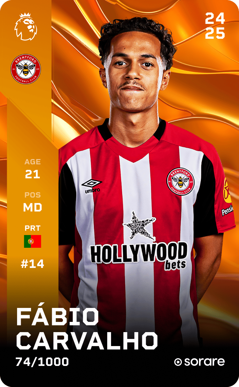 Fábio Carvalho 2024-25 • Limited 74/1000