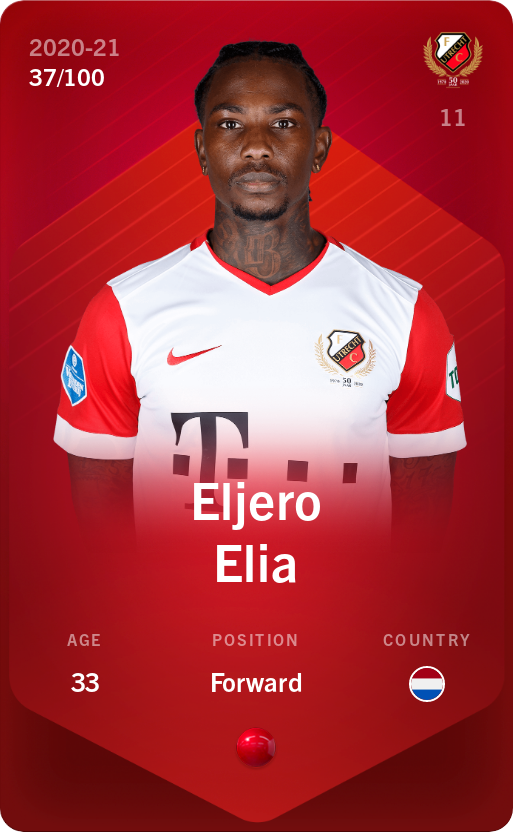 Sorare - Sorare Official - Eljero Elia 2020-21 • Rare 37/100 - NFT # 87242922107174392521996314580456177404304620198289590818571150979929952467041