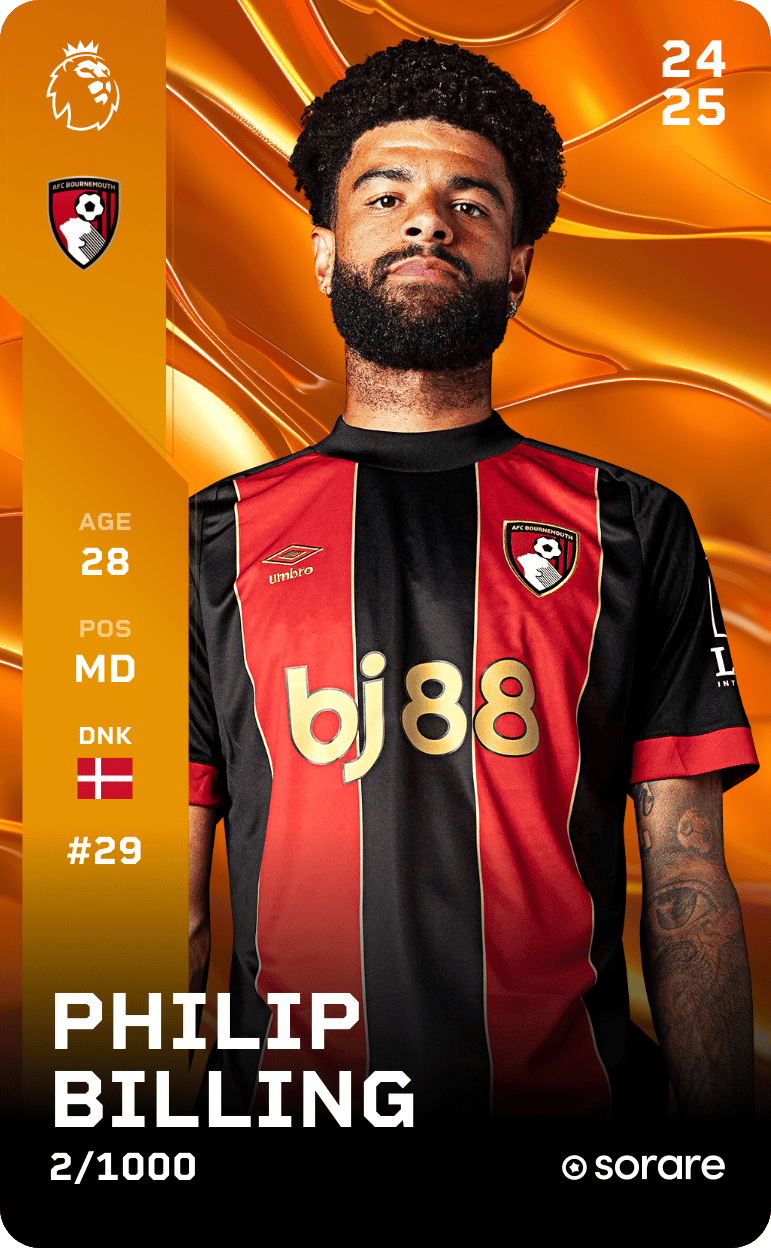 Philip Billing 2024-25 • Limited 2/1000