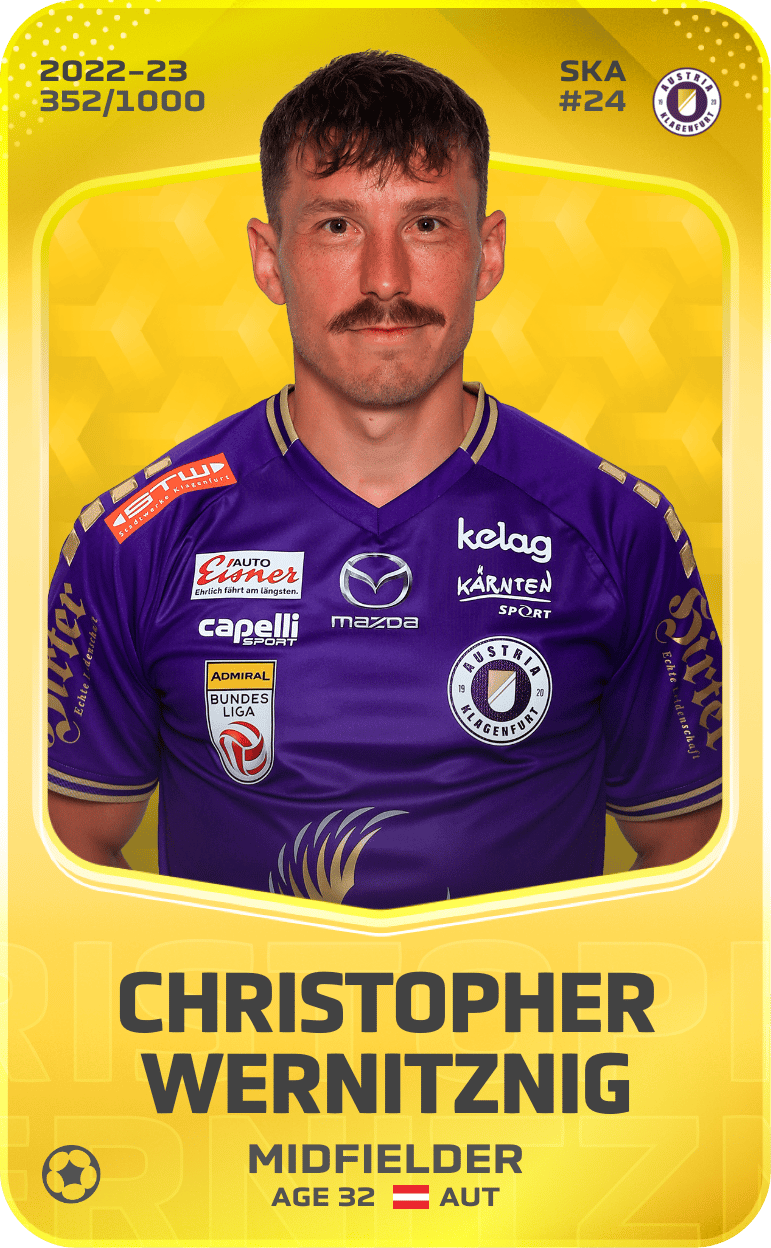 Christopher Wernitznig 2022-23 • Limited 352/1000