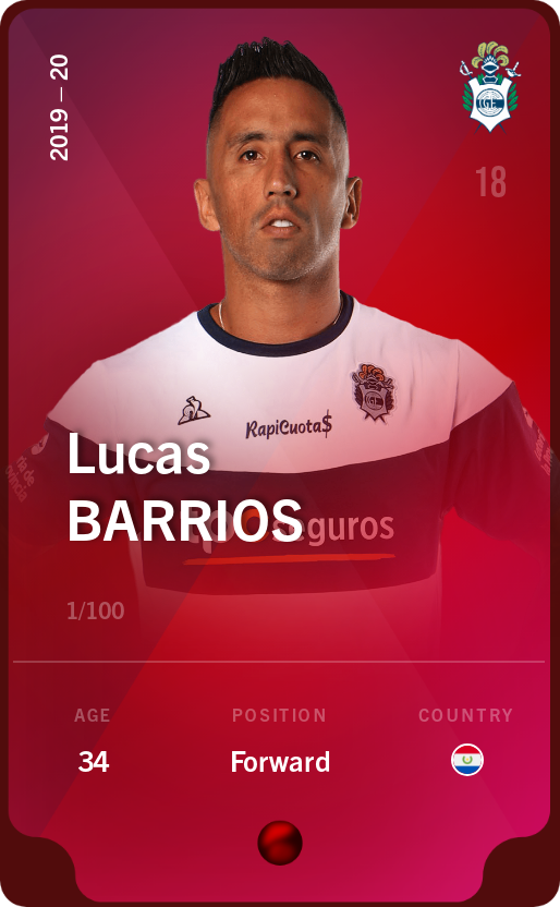 Sorare - Sorare Official - Lucas Barrios 2019-20 • Rare 1/100 - NFT # 25473440170786263371632480675095728276960581342405162081811055576202851017467