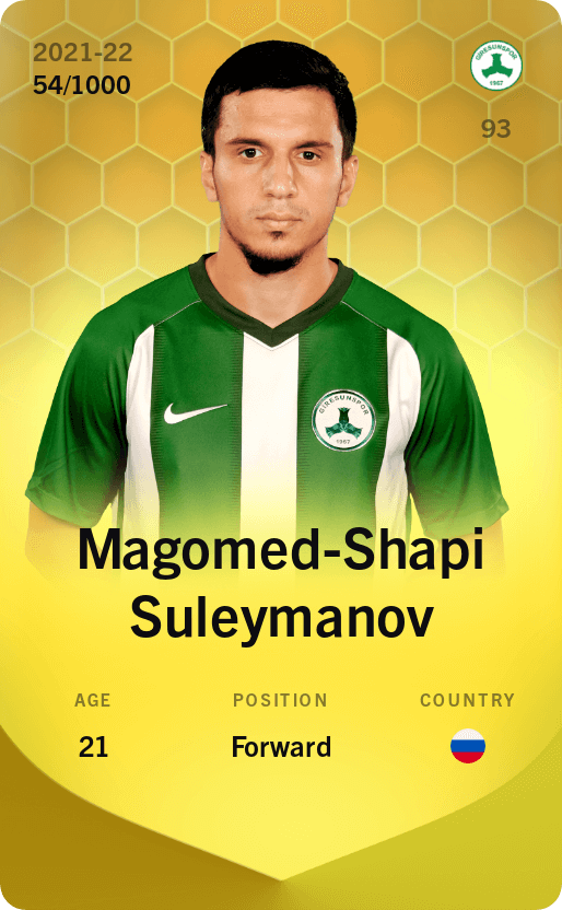 Magomed-Shapi Suleymanov 2021-22 • Limited 54/1000