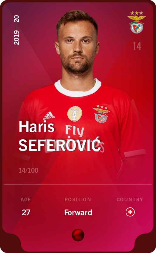 Sorare - Sorare Official - Haris Seferović 2019-20 • Rare 14/100 - NFT # 1307560546647486119765312074227961387400549035375318778437227420301880065724