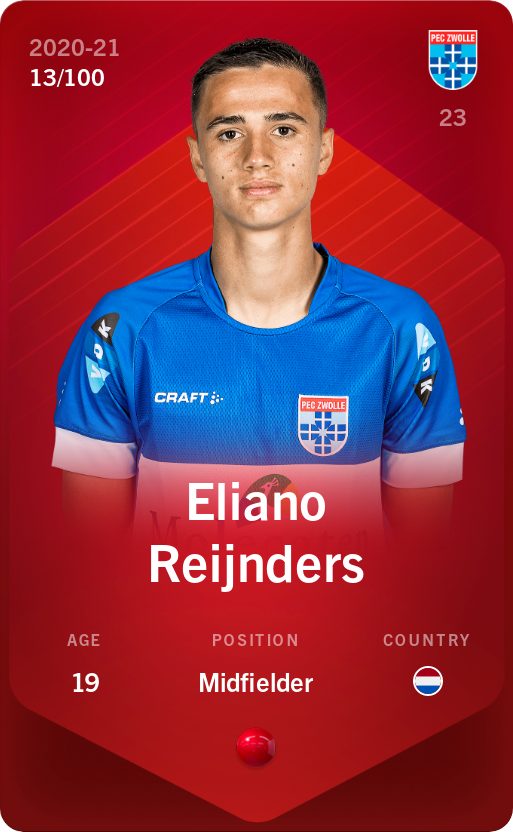 Sorare - Sorare Official - Eliano Reijnders 2020-21 • Rare 13/100 - NFT # 6259603744635515181487041860423386993720010287624881693201331874641584810842