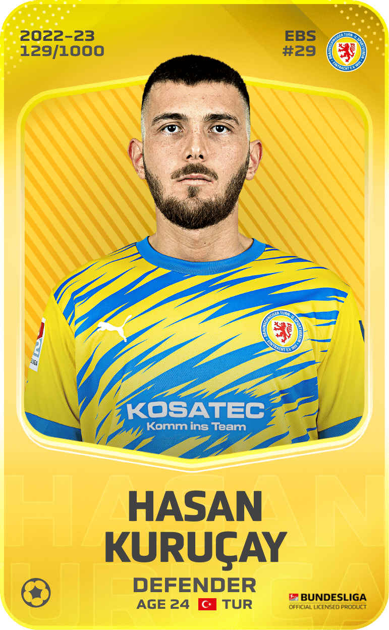 Hasan Kuruçay 2022-23 • Limited 129/1000