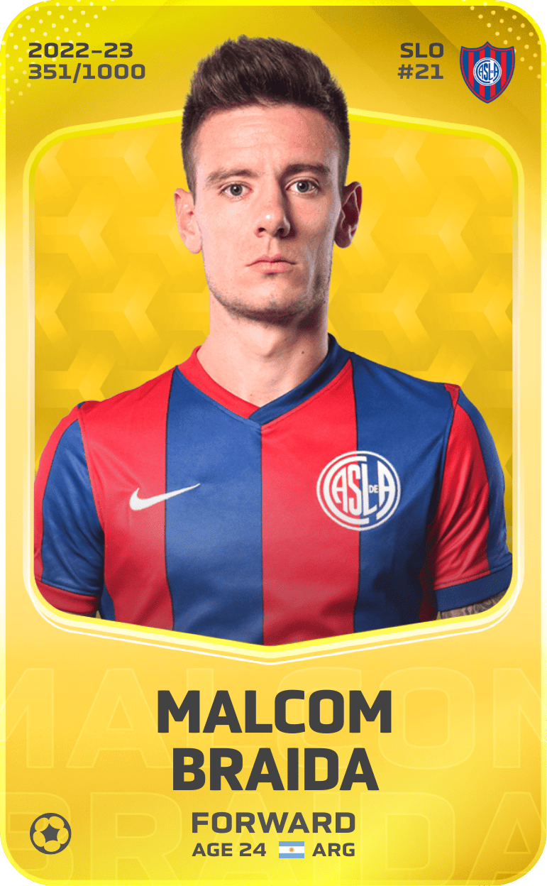 Malcom Braida 2022-23 • Limited 351/1000