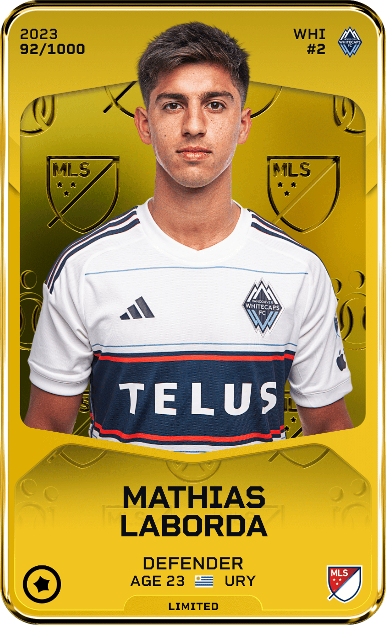 Mathias Laborda 2023-24 • Limited 92/1000