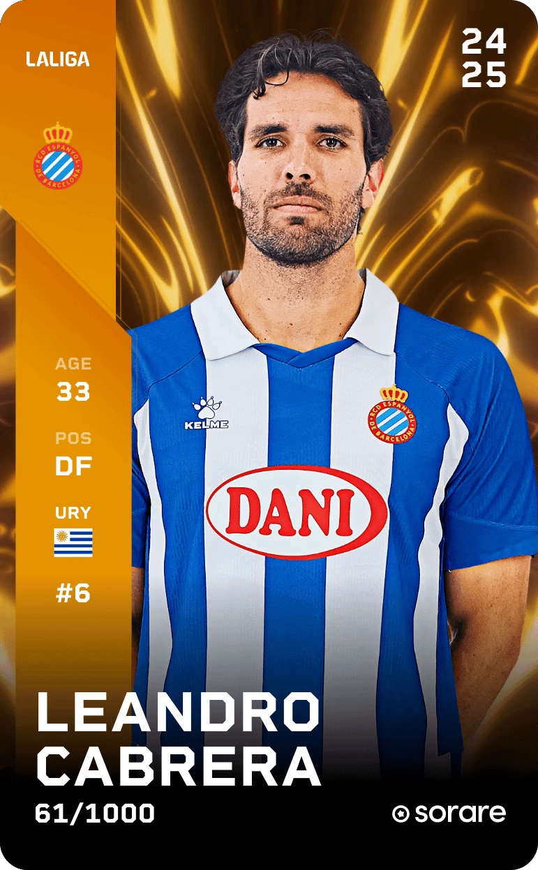 Leandro Cabrera 2024-25 • Limited 61/1000