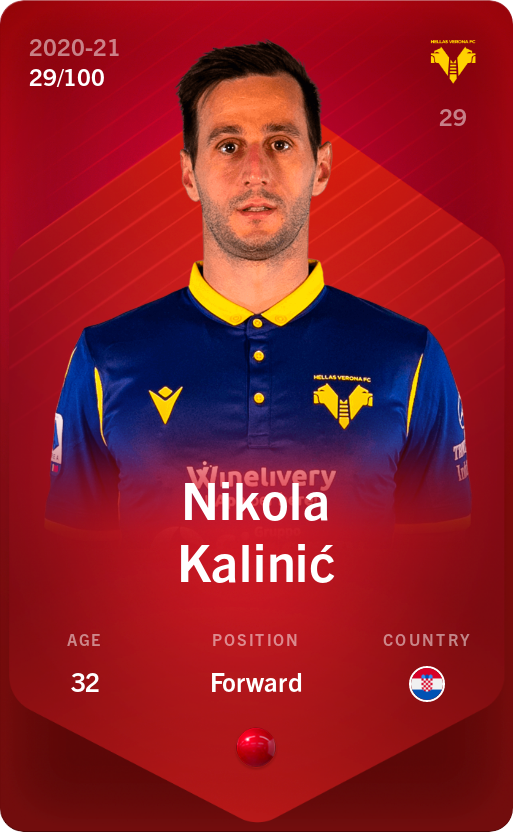 Sorare - Sorare Official - Nikola Kalinić 2020-21 • Rare 29/100 - NFT # 41552145904873909779441466259429861663092093669708044812043580761102018492800